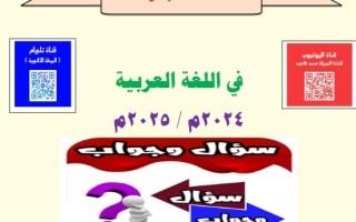 مذكرة أسئلة محلولة درس دور المرأة في أحداث الهجرة للصف العاشر #أ. محمد قاعود 2024-2025