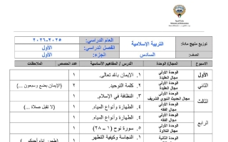 خطة منهج التربية الاسلامية الصف السادس الفصل الأول 2025-2026