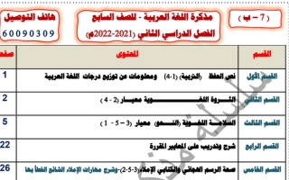 مذكرة الثروة اللغوية كاملة عربي سابع ف2 #2021 2022