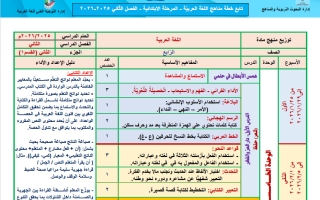 خطة منهج اللغة العربية للصف الرابع الفصل الثاني