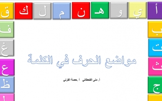 مواضع الحرف في الكلمة عربي أول ابتدائي ف2