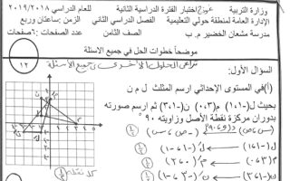اختبار رياضيات ثامن ف2 #مدرسة مشعان الخضير