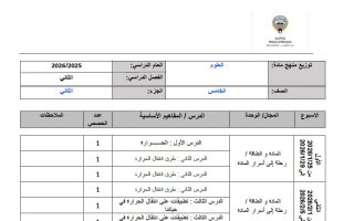توزيع منهح علوم الصف الخامس الفصل الثاني
