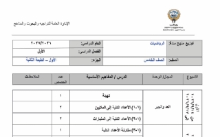توزيع منهج رياضيات الصف الخامس الفصل الأول 2026-2027
