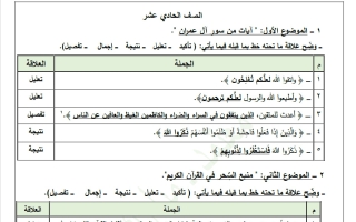 علاقات الجمل في موضوعات اللغة العربية للصف الحادي عشر الفصل الثاني #مبارك