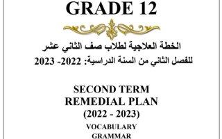 مذكرة انجليزي ثاني عشر ف2 #أ. سامي بن يوسف 2022 2023