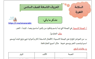 الحروف الناسخة للغة العربية الصف السادس الفصل الثاني
