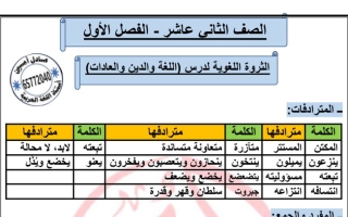 الثروة اللغوية (اللغة والدين والعادات) عربي ثاني عشر ف1 #أ. عادل أمين