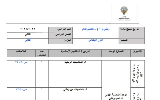 توزيع منهج اجتماعيات الصف الأول الفصل الثاني