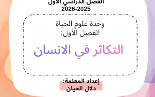 انفوجرافيك فصل التكاثر في الانسان علوم الصف التاسع الفصل الأول أ دلال الحيان