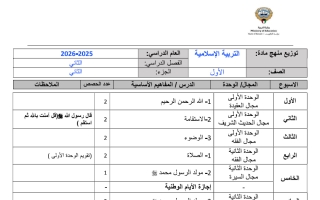 خطة توزيع منهج التربية الاسلامية للصف الأول الفصل الثاني