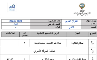 توزيع منهج القرآن ثامن متوسط ف1 #2023-2024