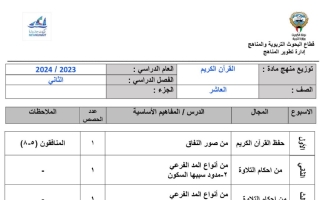 توزيع منهج قرآن عاشر فصل ثاني #2023-2024
