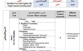 توزيع منهج انجليزي للصف الثاني الابتدائي فصل ثاني #2024-2025