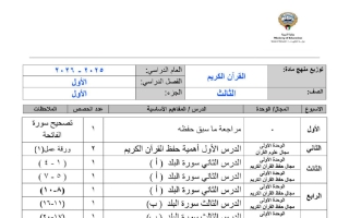 خطة منهج القرآن الكريم الصف الثالث الفصل الأول 2025-2026