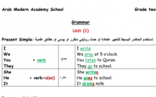 مذكرة قواعد الوحدتين 1 و2 انجليزي للصف الثاني الفصل الأول المدرسة العربية الحديثة