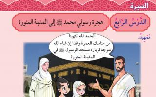 حل درس هجرة رسولي محمد الى المدينة المنورة للصف الرابع الفصل الثاني