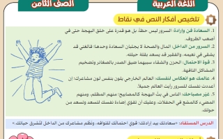 مذكرة فن السرور لغة عربية الصف الثامن الفصل الأول