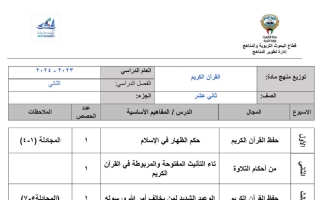 توزيع منهج قرآن ثاني عشر فصل ثاني #2023-2024