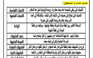 اختبار قصير فيزياء الصف الحادي عشر الفصل الأول  2027 أ رضا فريد