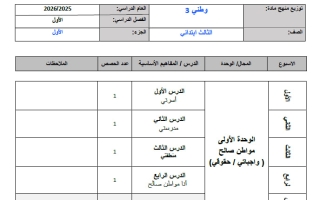 خطة منهج اجتماعيات الصف الثالث الفصل الأول 2025-2026