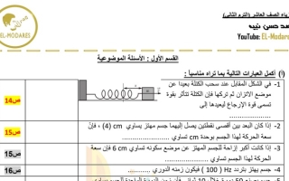 بنك أسئلة (غير محلول) للاختبار القصير(1) فيزياء عاشر ف2 #أ. أحمد نبيه 2022 2023