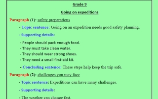 تعبير لغة انجليزية الصف التاسع الفصل الأول