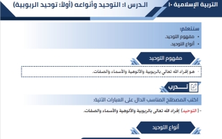 مذكرة درس (التوحيد وأنواعه - توحيد الربوبية) تربية اسلامية للصف العاشر الفصل الأول #البلاطي