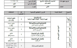 خطة منهج الحاسوب الصف الثاني الفصل الأول 2025-2026