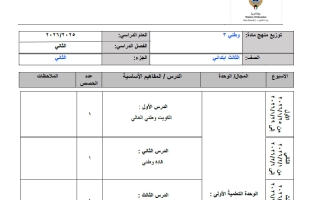 توزيع منهج اجتماعيات الصف الثالث الفصل الثاني