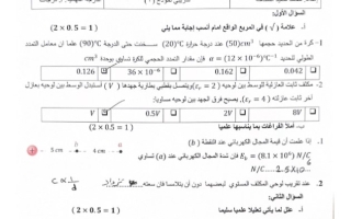 نماذج محلولة للاختبار القصير2 فيزياء حادي عشر علمي فصل ثاني #أ. محمد السكاف 2023-2024