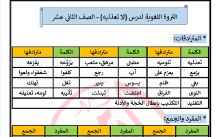الثروة اللغوية لدرس لا تعذليه لغة عربية الصف الثاني عشر الفصل الأول أ عادل أمين