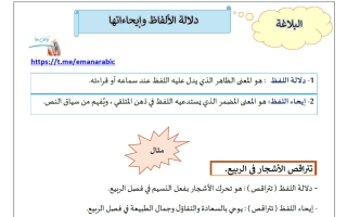 مهارات التذوق الفني للغة العربية الصف التاسع الفصل الثاني أ ايمان علي