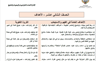 توزيع منهج اللغة العربية للصف الثاني عشر الفصل الأول 2026-2027