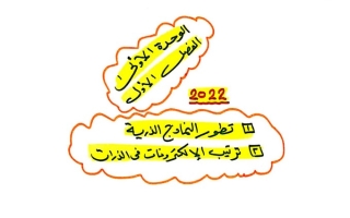 الحصة (1+2) كيمياء عاشر ف1 #أ. محمدسيد الشافعي 2022