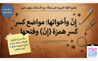 كسر همزة إن وفتحها لغة عربية الصف العاشر الفصل الأول أ سلوى غنيم