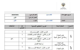 توزيع منهج علوم الصف الخامس الفصل الأول 2025-2026