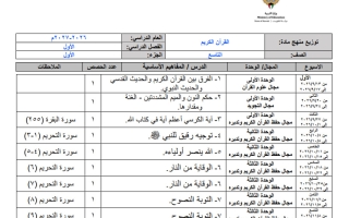 توزيع منهج (الجزء الأول) قرآن كريم للصف التاسع الفصل الأول 2026-2027