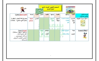 الثروة اللغوية عربي رابع ابتدائي فصل ثاني #أ. سميرة بيلسان 2023-2024