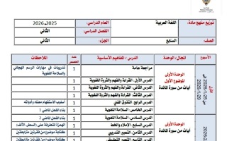 توزيع منهج اللغة العربية للصف السابع الفصل الثاني
