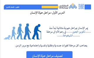 عينة علوم الصف التاسع الفصل الأول #الملتقى
