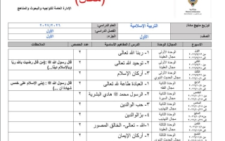 توزيع منهج (الجزء الأول) معدل تربية اسلامية للصف الأول الفصل الأول 2026-2027
