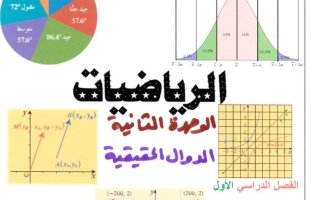 مذكرة محلولة لوحدة الدوال الحقيقية رياضيات حادي عشر علمي فصل أول #أ. محمود العلو 2023 2024