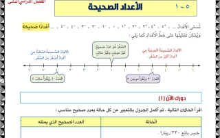 مذكرة الوحدة الخامسة رياضيات الصف السادس الفصل الثاني أ حسام بيومي