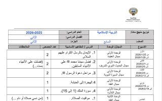توزيع منهج التربية الاسلامية للصف السابع الفصل الثاني