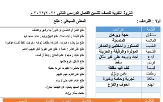 الثروة اللغوية كاملة عربي ثامن ف2 #2021 2022