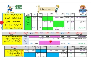 الثروة اللغوية عربي خامس ابتدائي ف1 #أ. سميرة بيلسان 2022 2023