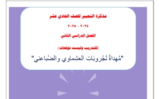 مذكرة التعبير للغة العربية الصف الحادي عشر الفصل الثاني أ أيمن غريب