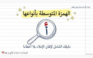 الهمزة المتوسطة بأنواعها لغة عربية الصف التاسع الفصل الأول أ شعبان فيض الطاهر
