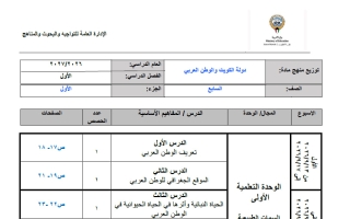توزيع منهج اجتماعيات الصف السابع الفصل الأول 2026-2027